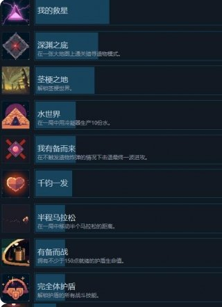 穹顶守护者手游正版