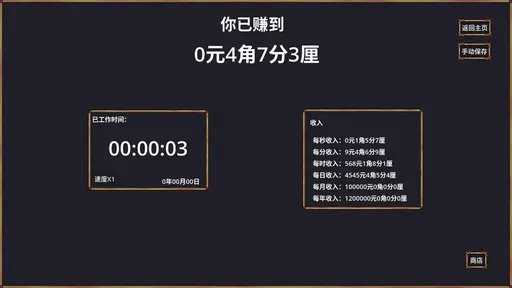 牛馬模擬器3