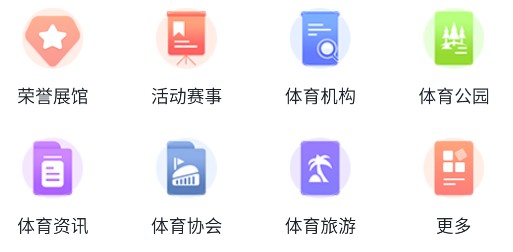 如何使用截圖1