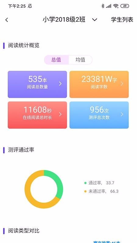 清大悅讀20253