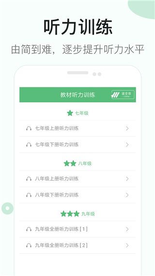 初中英語(yǔ)聽(tīng)力3.61