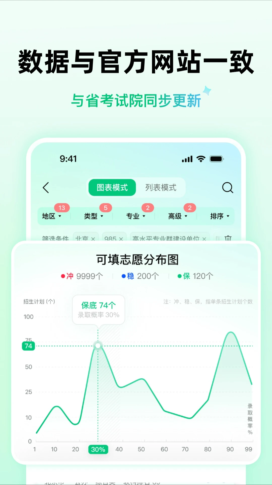 靠譜AI手機(jī)版0