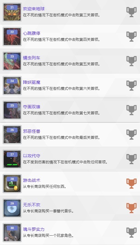 《魂斗羅：加魯加行動》全獎杯介紹
