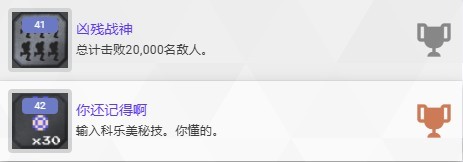 《魂斗羅：加魯加行動》全獎杯介紹