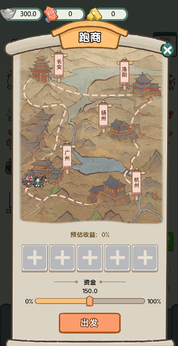 穿越法則1