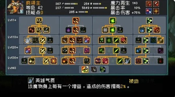 《怪物樂土》寵物進(jìn)化配方分享