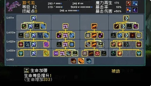 《怪物樂土》寵物進(jìn)化配方分享