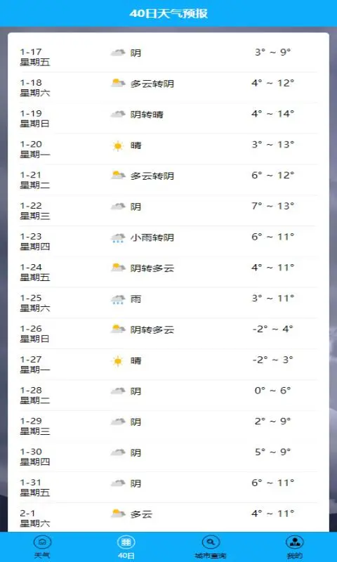阿布天氣0