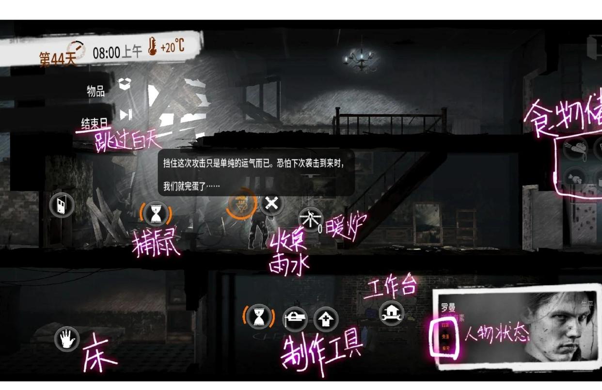 角色生存