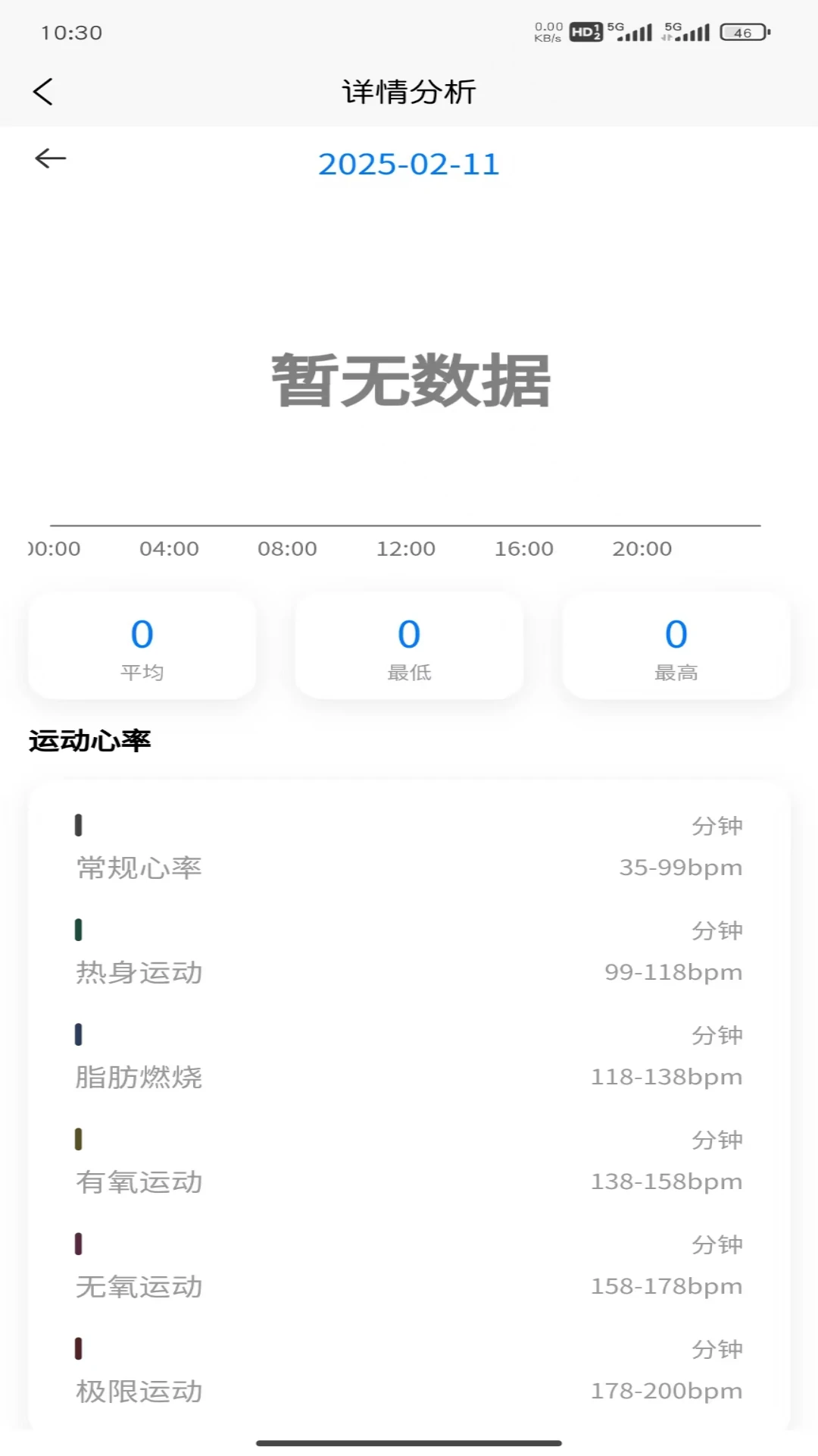 達(dá)科慧醫(yī)0