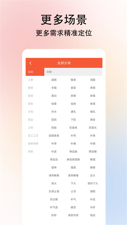 小白學(xué)做菜20252