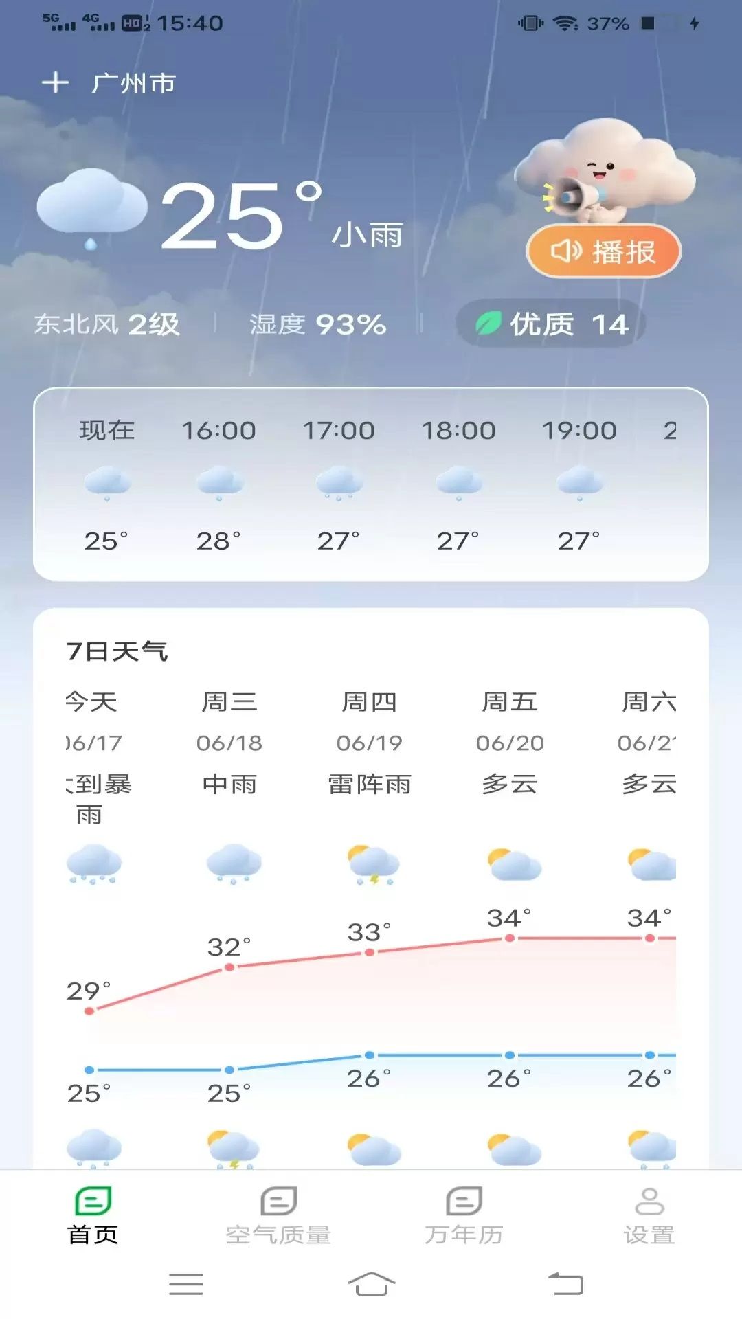 每周天氣預(yù)報(bào)