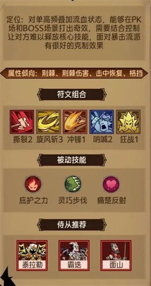 反傷陀螺流