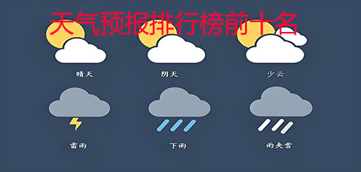 天氣預(yù)報(bào)