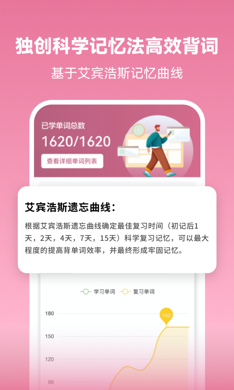 莱特法语背单词官方版1