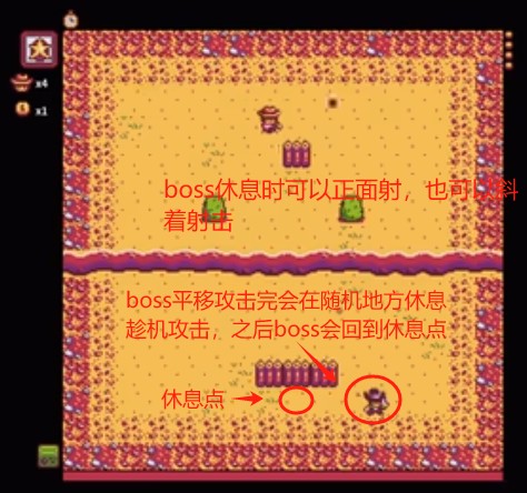 通關(guān)草原之王攻略5