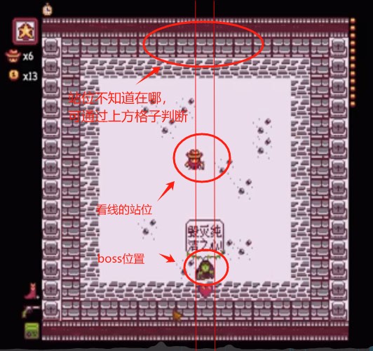 通關(guān)草原之王攻略7