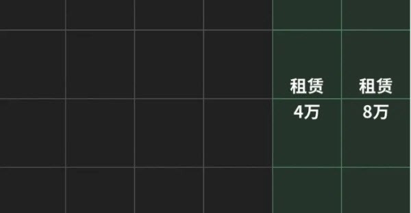 我在末日当牛马