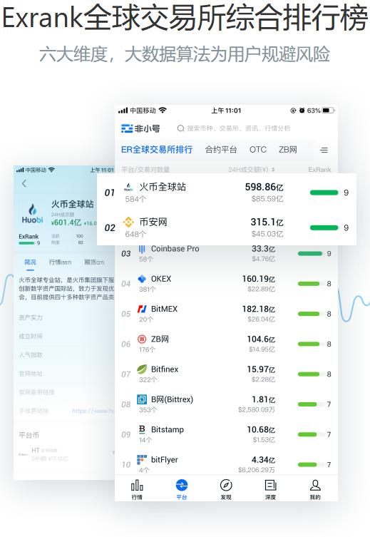 非小號(hào)app官網(wǎng)版0