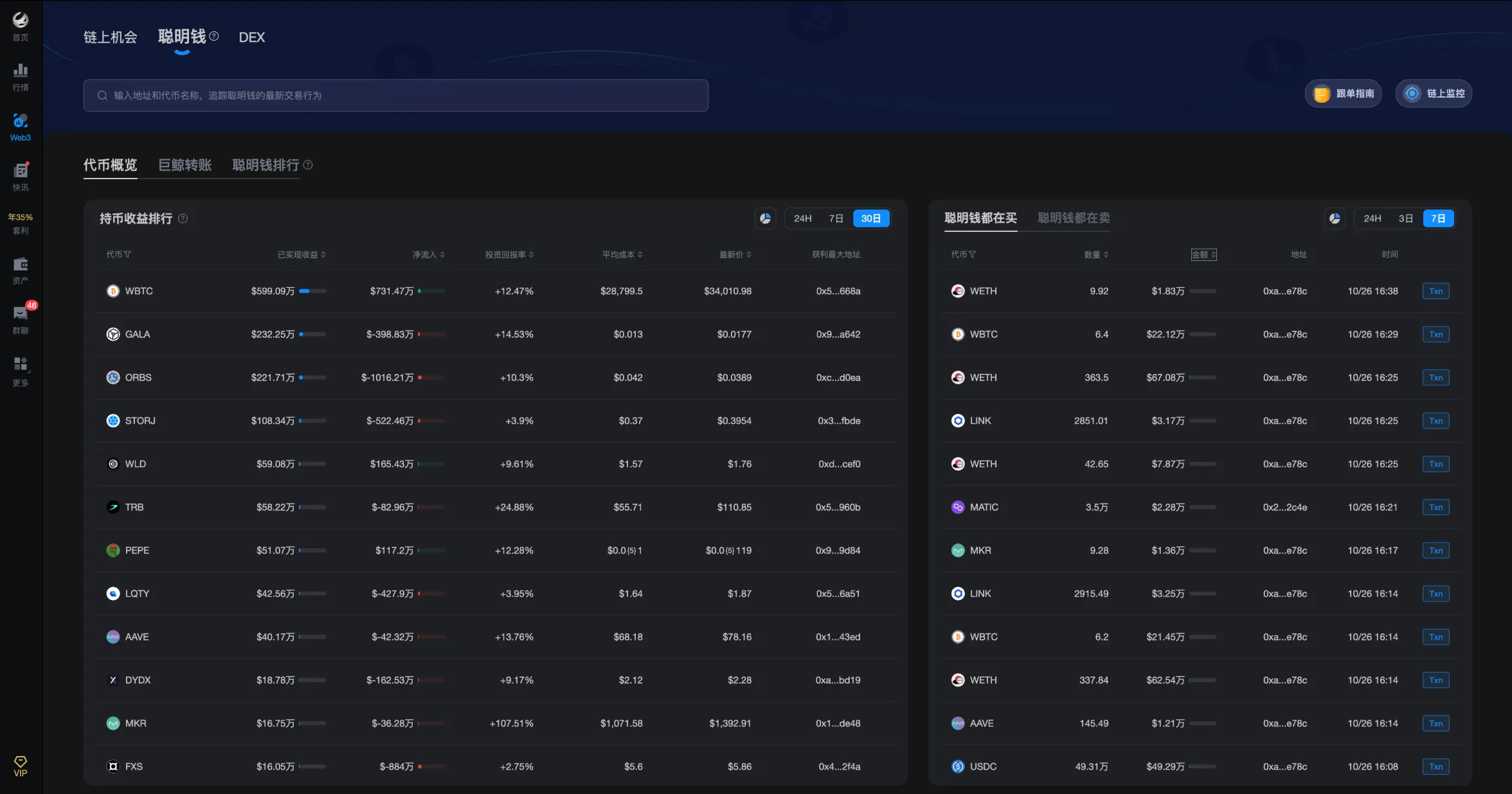 aicoin看盤軟件1