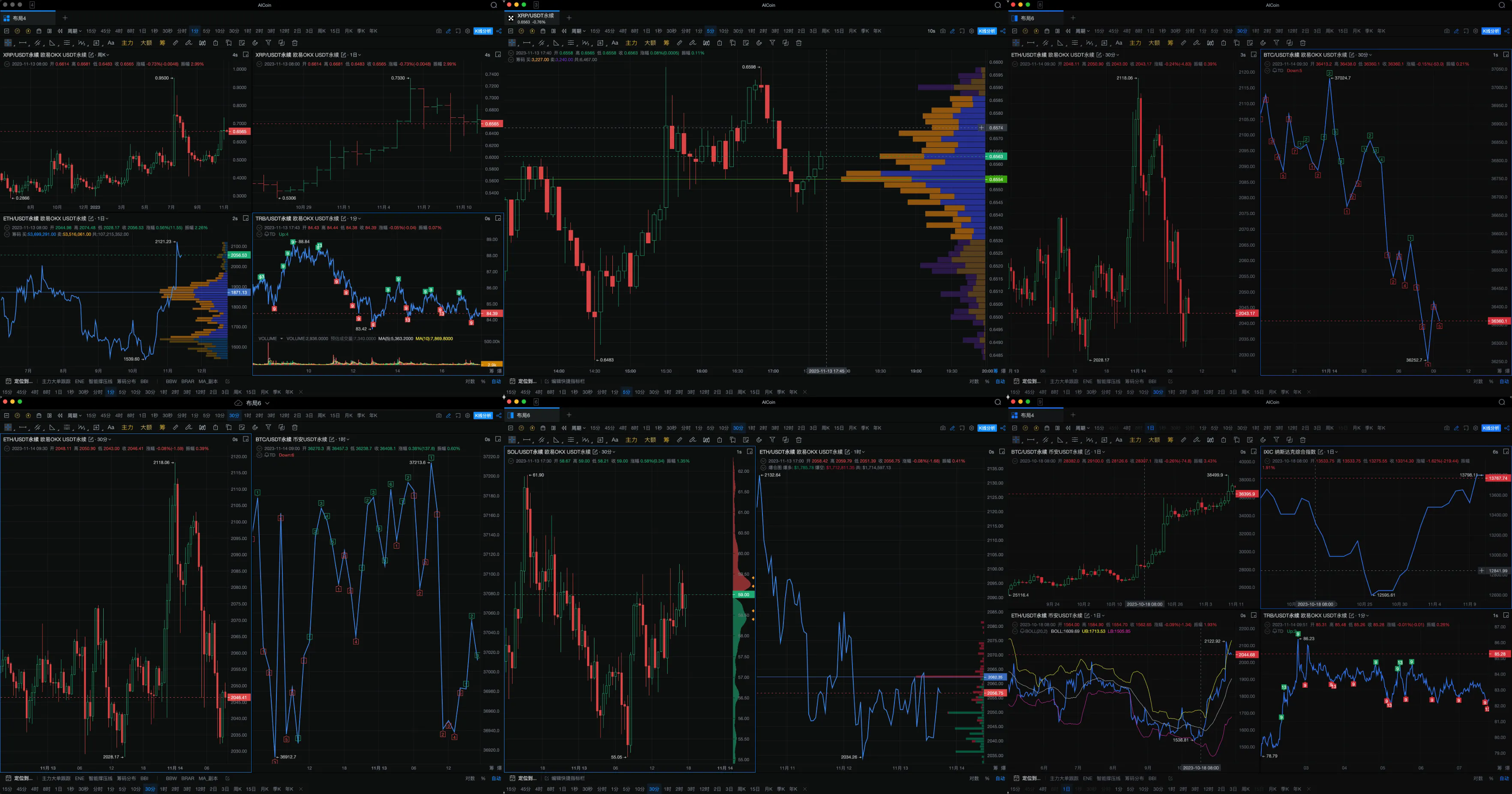 aicoin看盤軟件3