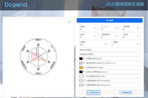 jojo替身面板生成器dogend0