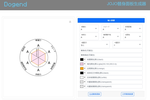 jojo替身面板生成器dogend1