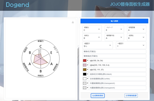jojo替身面板生成器dogend