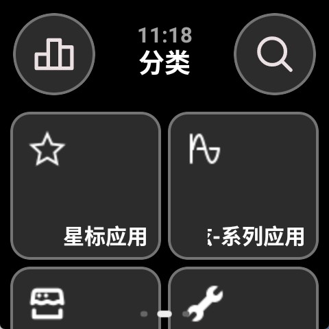 使用方法3