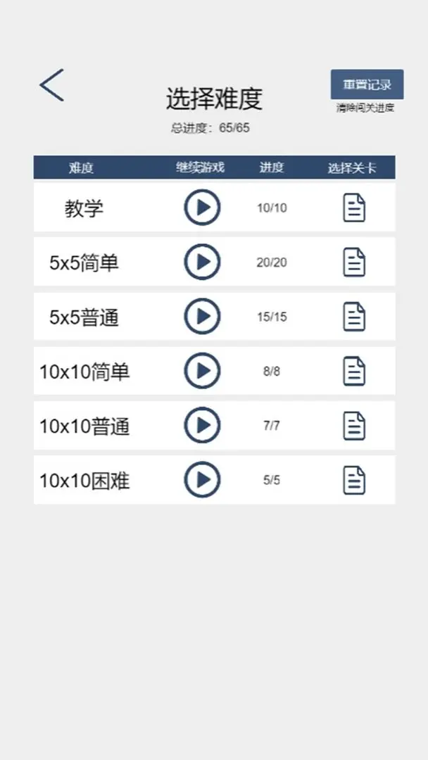 移形換影3