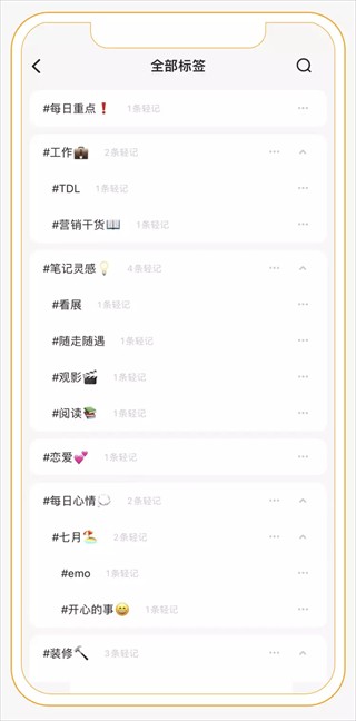 印象輕記