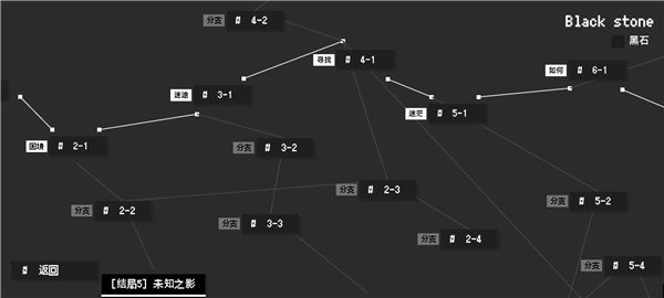 黑石移植版19922