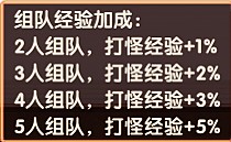 《飞飞重逢》新手快速冲级+避坑全攻略