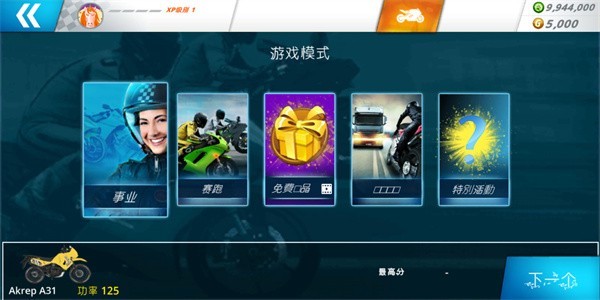機車之旅