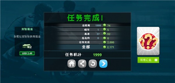 機車之旅