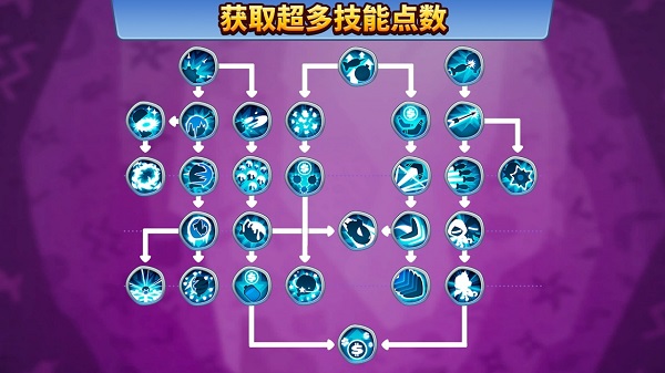 猴子塔防6正版20406