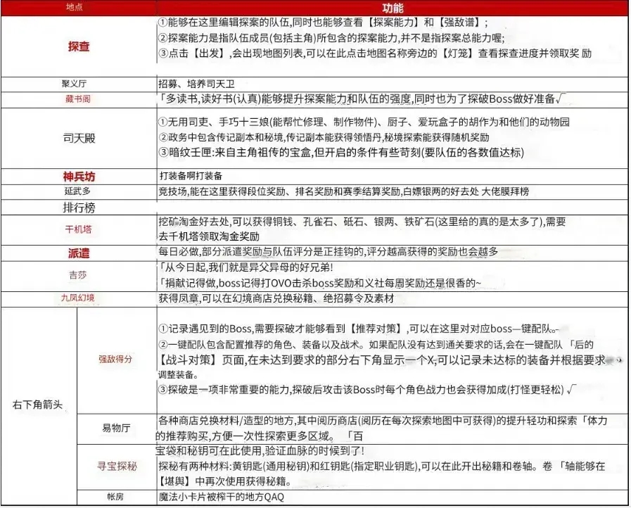 神探诡事录港服版
