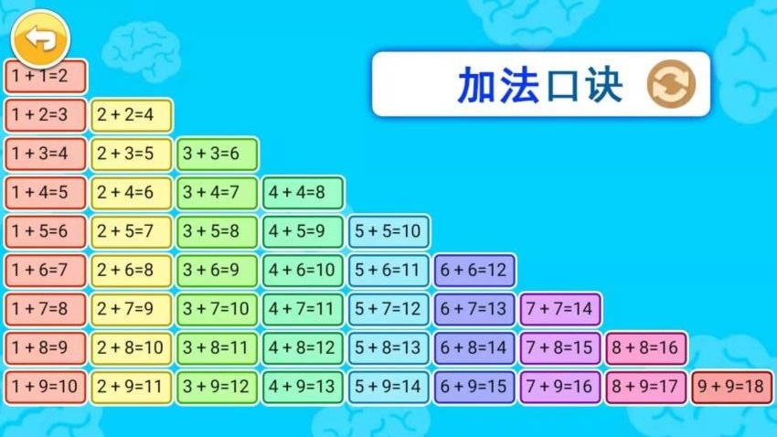 宝宝学数字20252