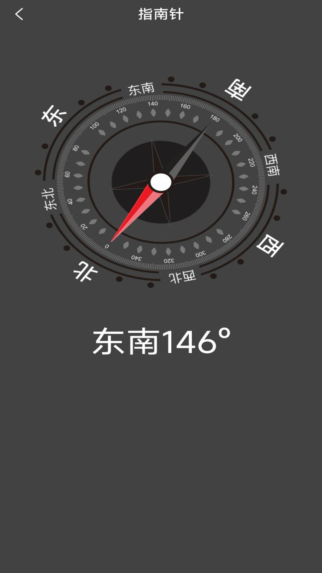 旅行轨迹记录20253