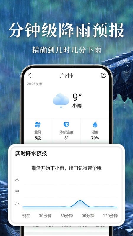 准雨天气安卓版11864