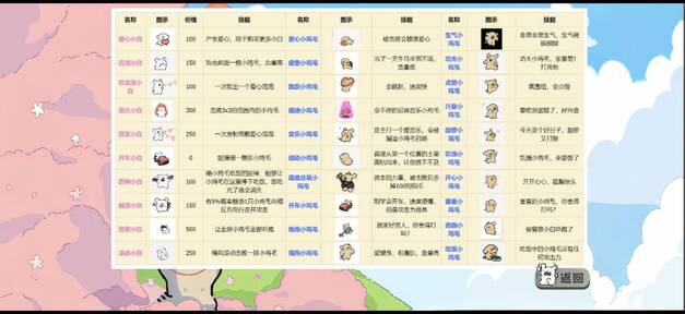 植物大战僵尸线条小狗版22648