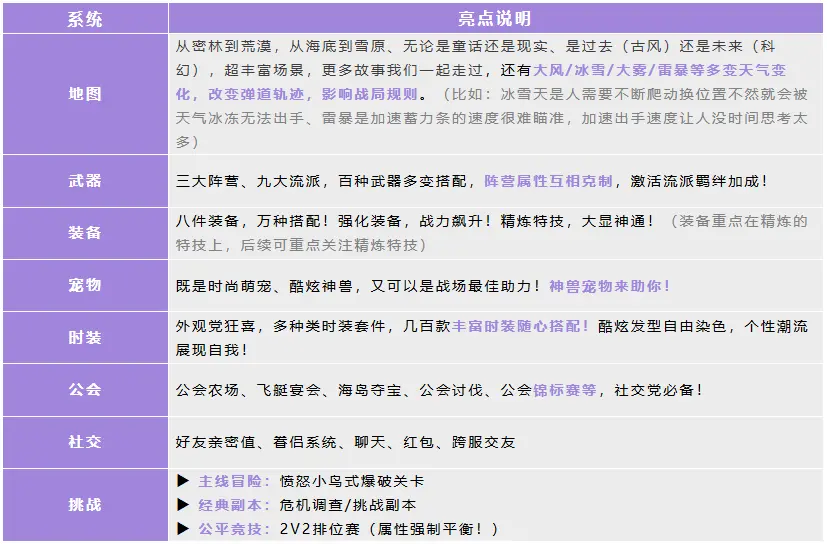 弹弹星球0.1折版