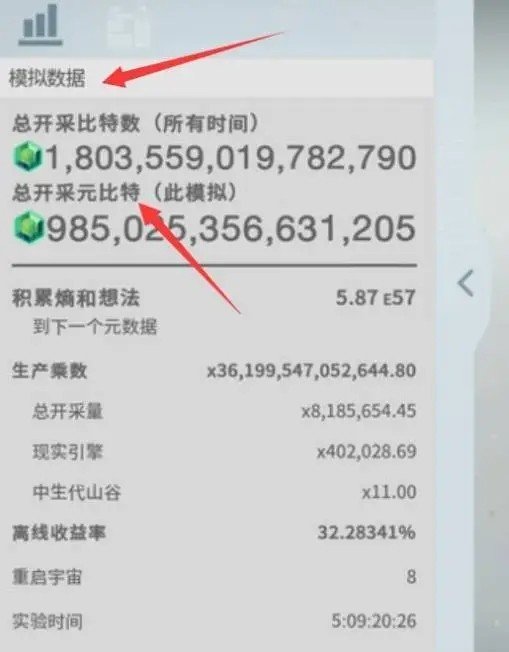 从细胞到奇点官方正版