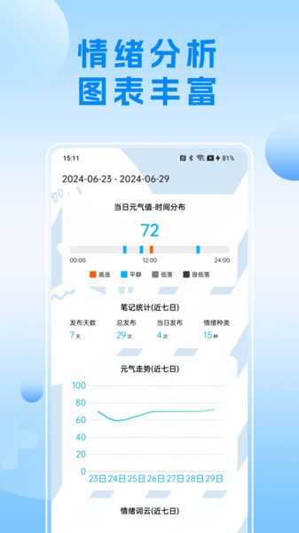 可听情绪日记12489