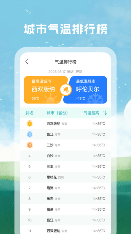 天气预警准3.1.612538