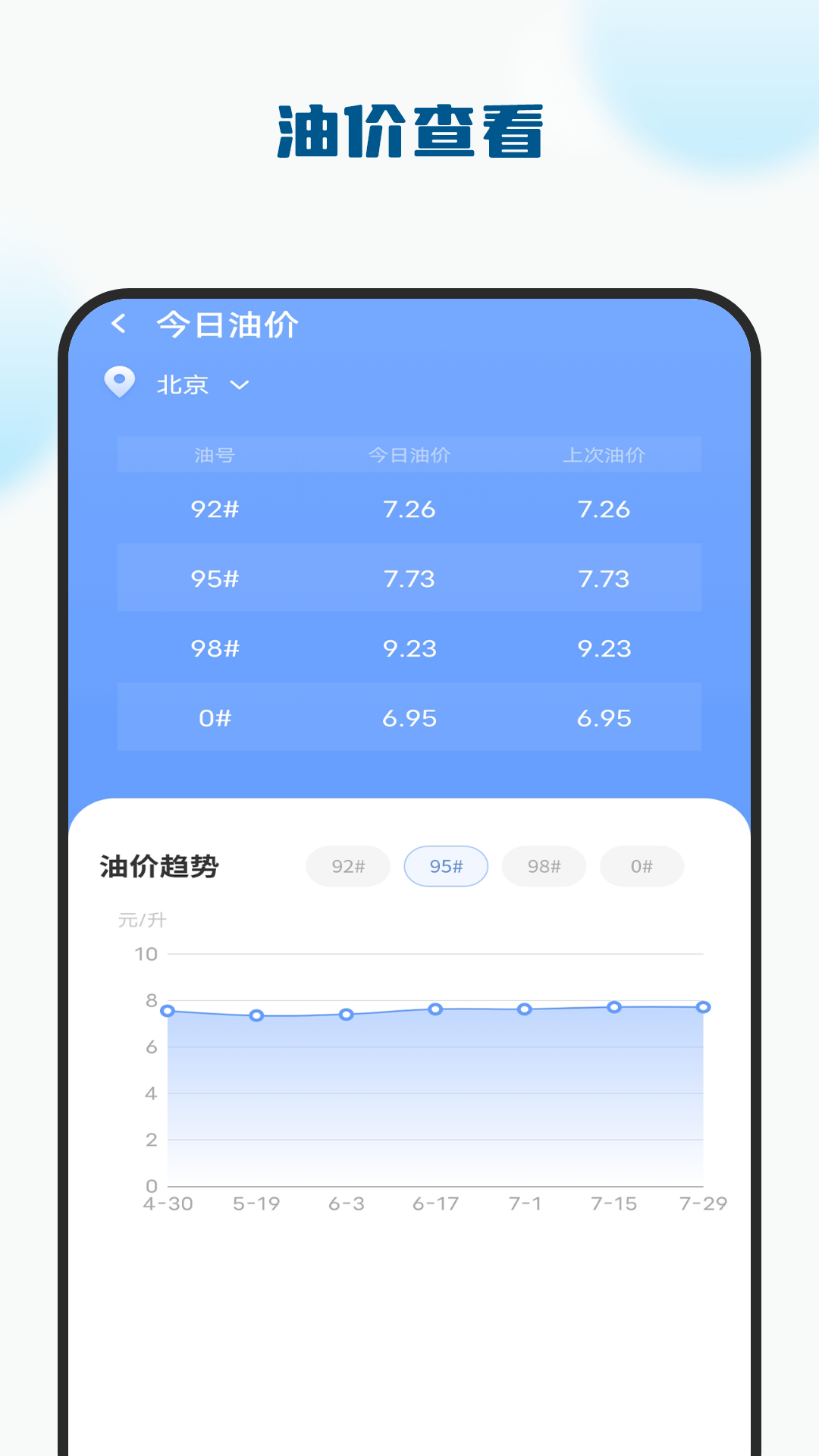 考驾驶证模拟驾12559
