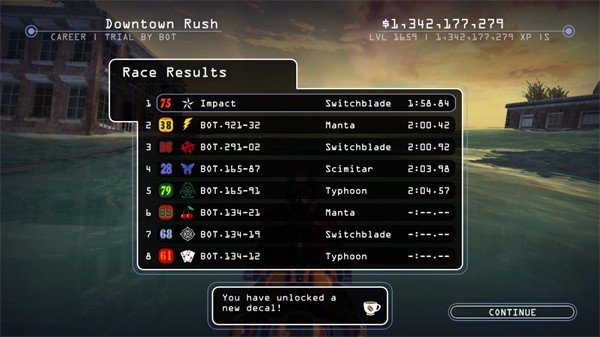 激流快艇叛逆者