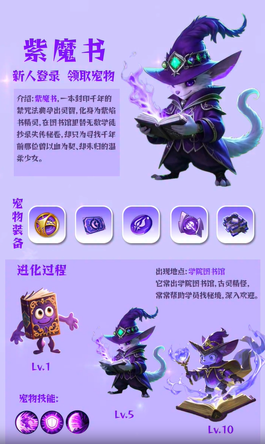 天空城光之精灵1