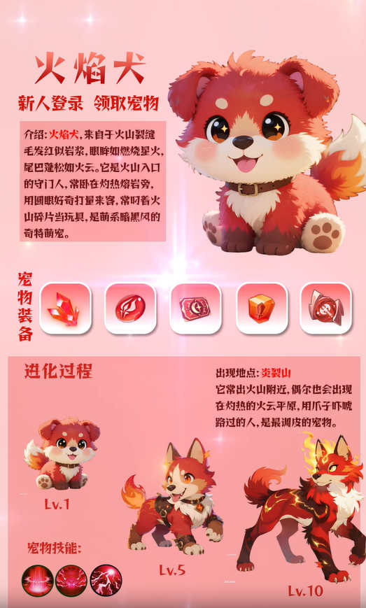 天空城光之精灵3