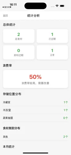 食刻监控(极速影视)12832